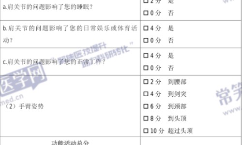 鸡肉炖绿豆有什么功效-鸡肉炖姬松茸菇的功效网 :分享鸡肉炖白萝卜的功效与作用-姬松茸菇煲鸡汤怎么知识
